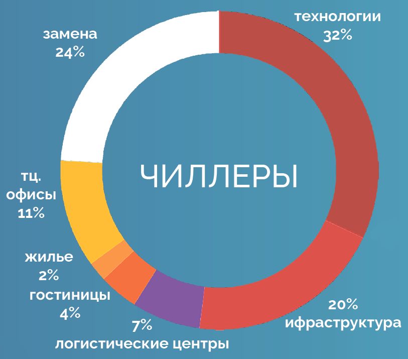 диаграмма1.png