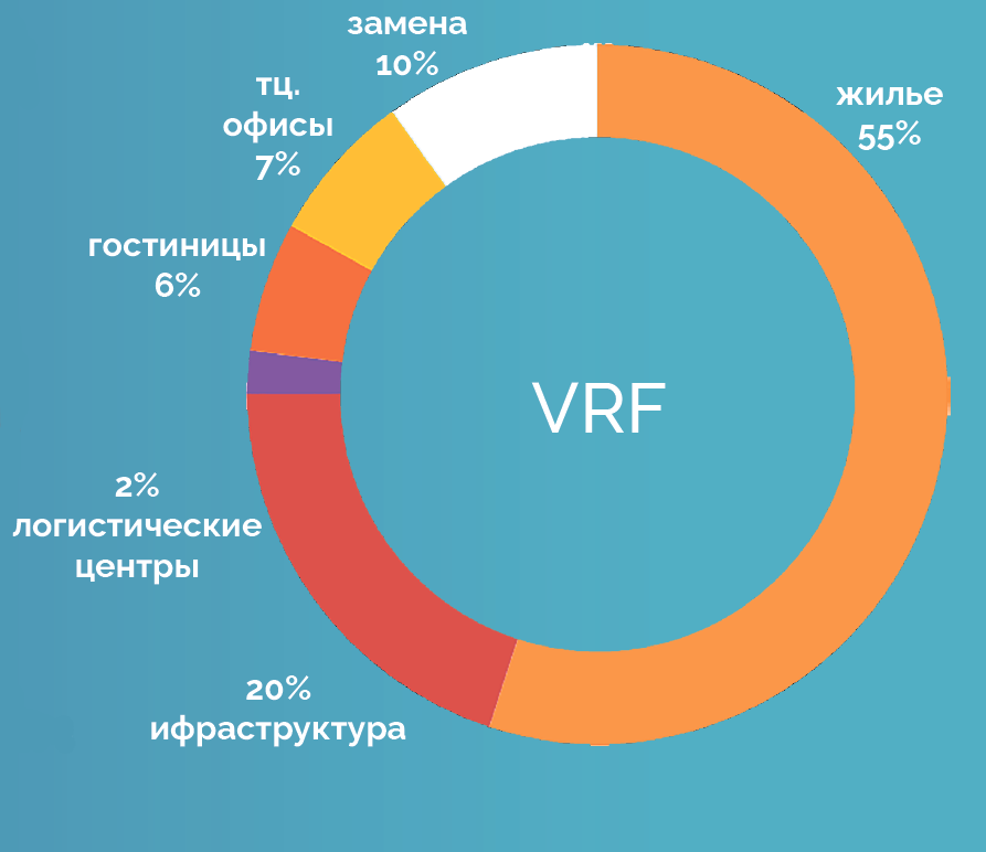 диаграмма 2.png