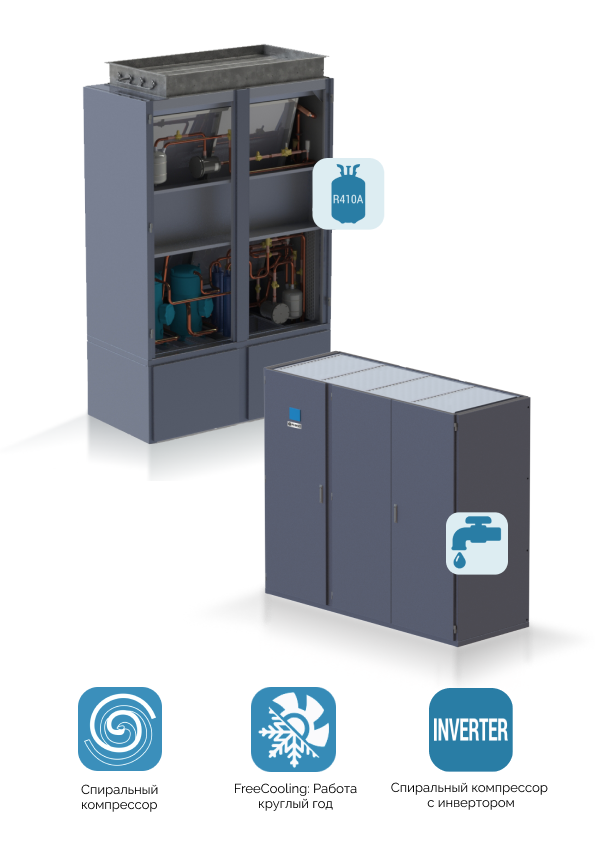 shkafnye precizionnye kondicionery REFKUL.png