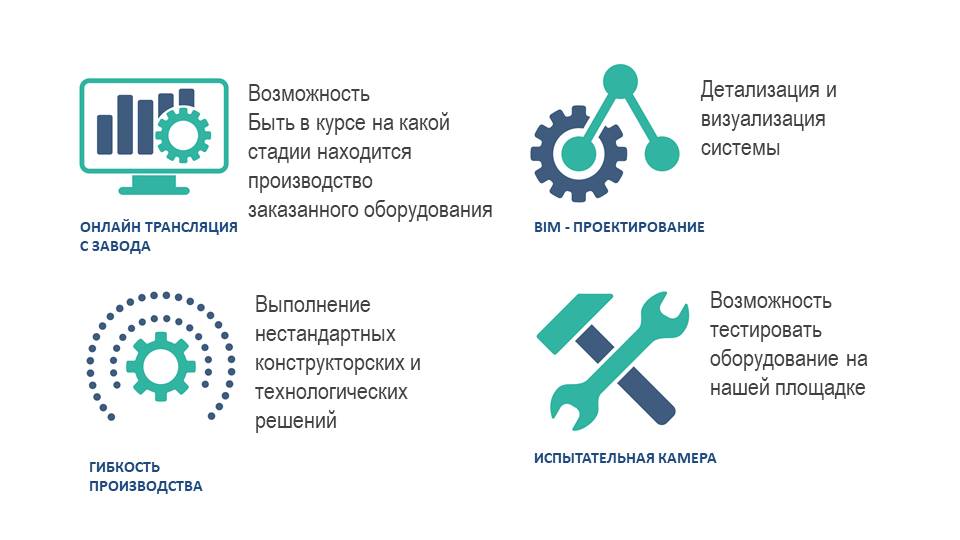 Положительный опыт сотрудничества