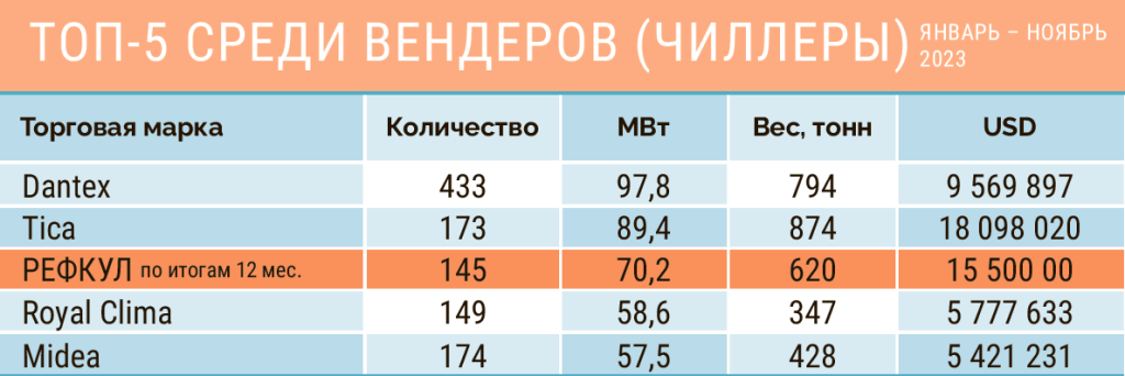 таблица.png