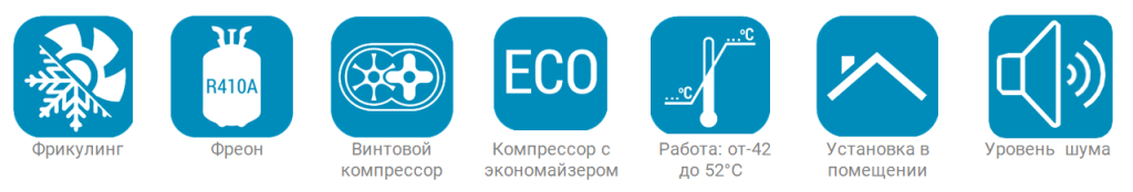 Установки с выносным конденсатором на базе винтовых компрессоров