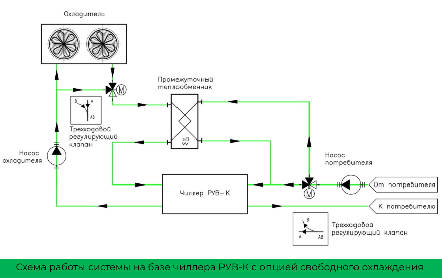 Копия Пример скрытия параметра (перегрев контура 2) (1).png Копия Пример скрытия параметра (перегрев контура 2) (1).png