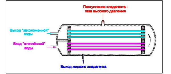 конденсатор 4.png